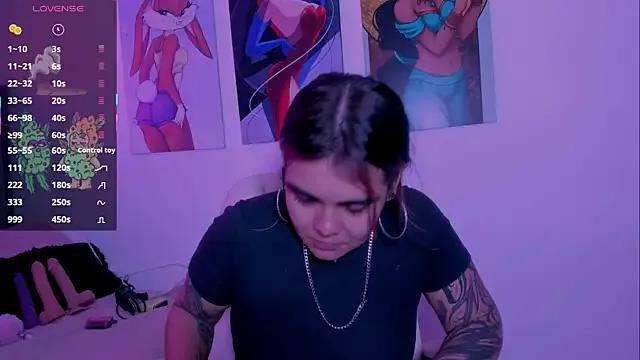 dakota_x1 — blow a million kisses for uu